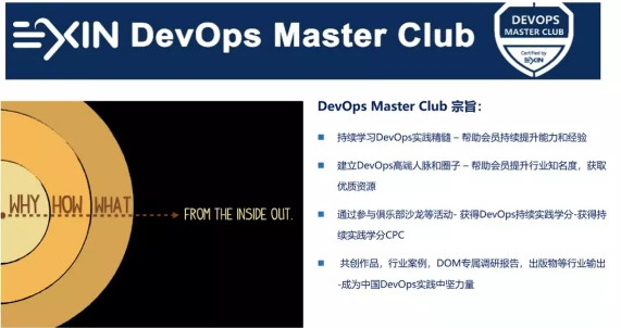 devops